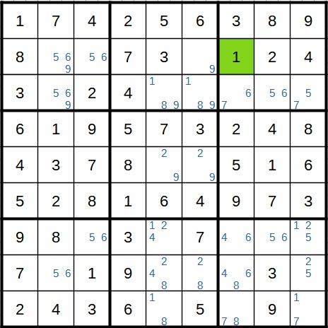 Sudoku-Auswirkungskette Beispiel 1 Lösung